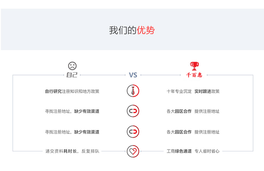 1546500806797281.png 注冊前海_07.png